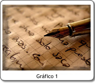 escribir