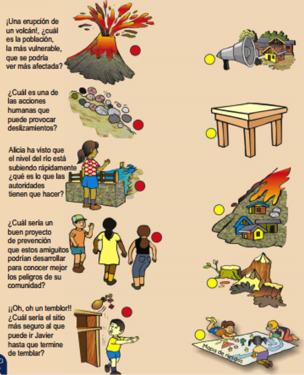 Actividad volcánica