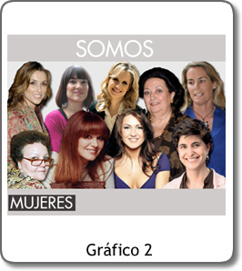 MUJERES