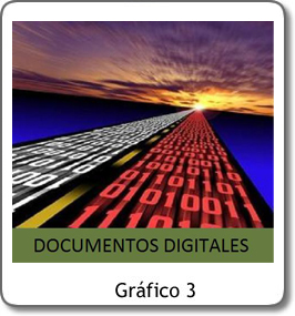 documentos digitales