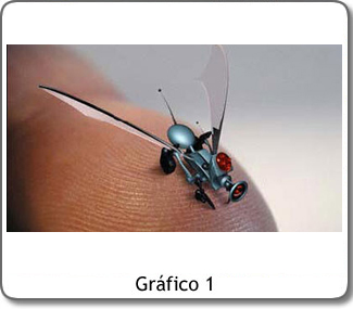 nanotecnología