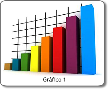 Estadistica