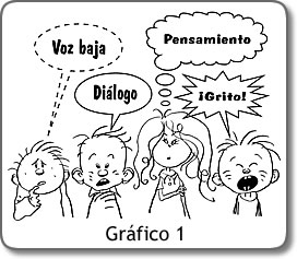 ¿Qué es Diseño Gráfico?