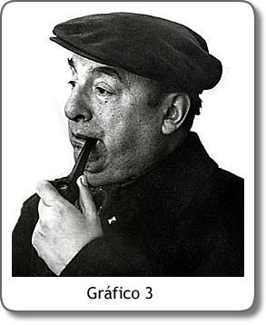 Pablo Neruda