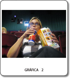 ir la cine