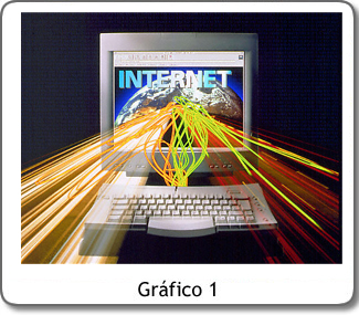 INTERNET