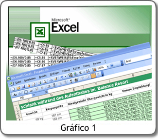 excel