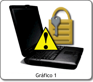 SEGURIDAD INFORMATICA