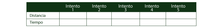 tabla de registros